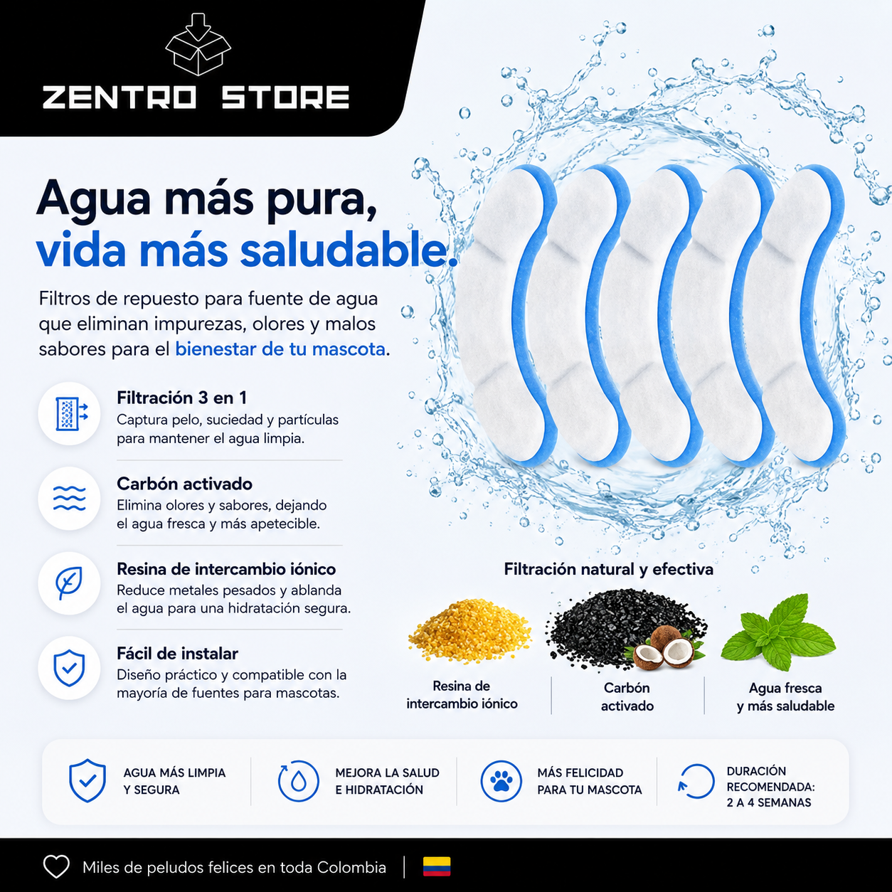 Filtro Para Fuente de Agua X 5