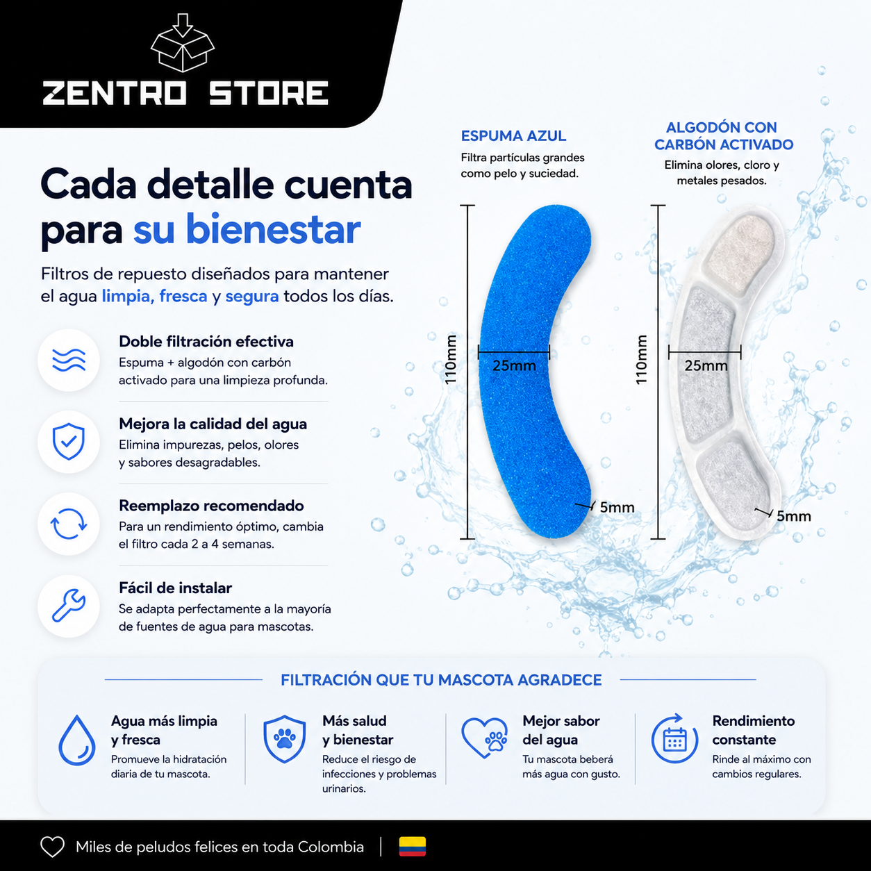 Filtro Para Fuente de Agua X 5